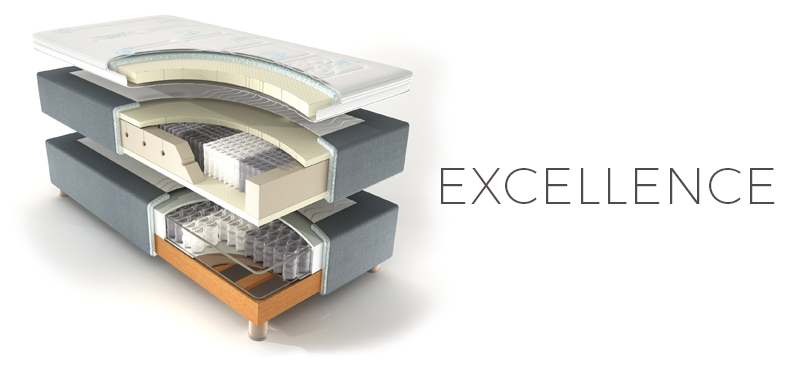 Topper Excellence de Metropolitan