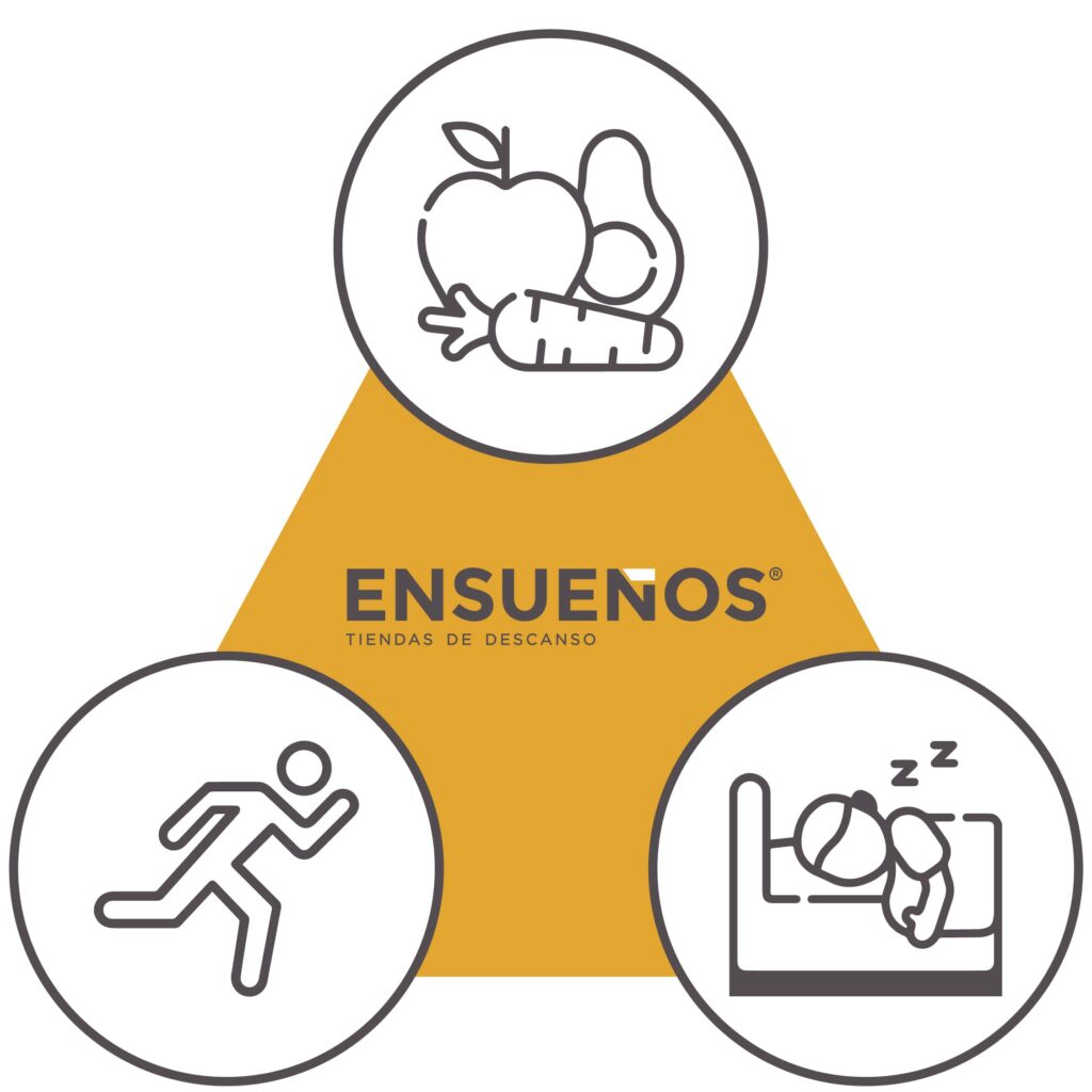 La tríada de la salud - Tiendas Ensueños