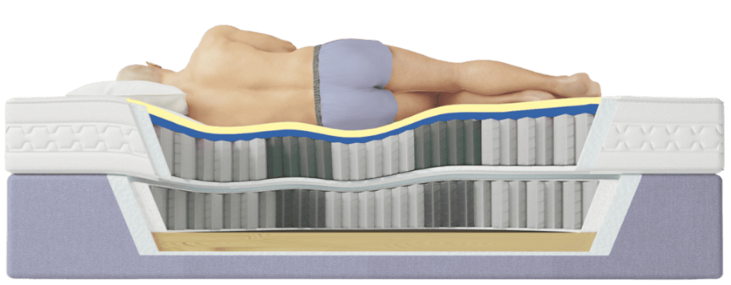 adaptabilidad boxspring ensueños - lado